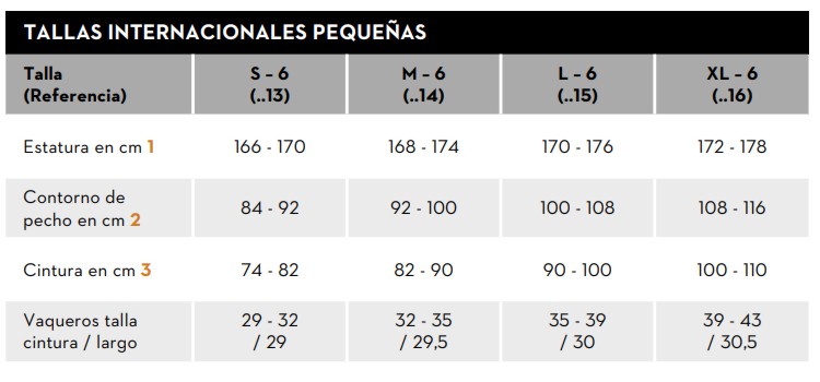 Tallas internacionales Ropa Stihl